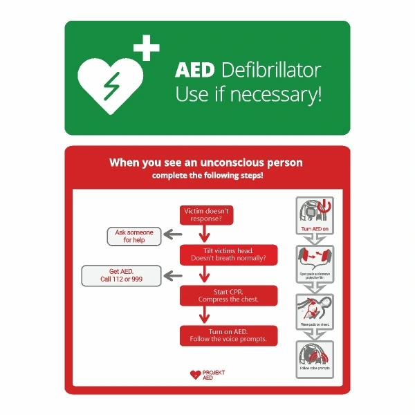Algorytm postępowania AED — dwuczęściowy, język angielski