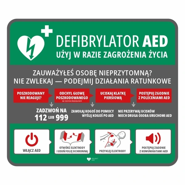 Algorytm postępowania AED ILCOR 50x43cm