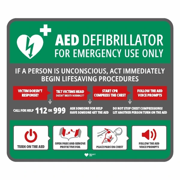 Algorytm postępowania AED ILCOR 50x43cm EN